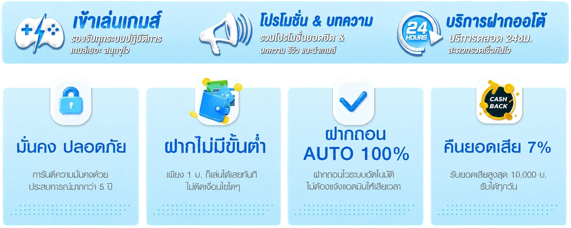 CRY88